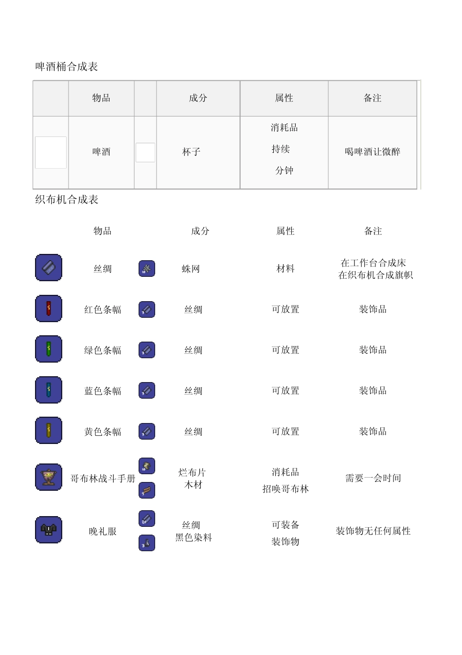 terraria1.06合成表_第3页