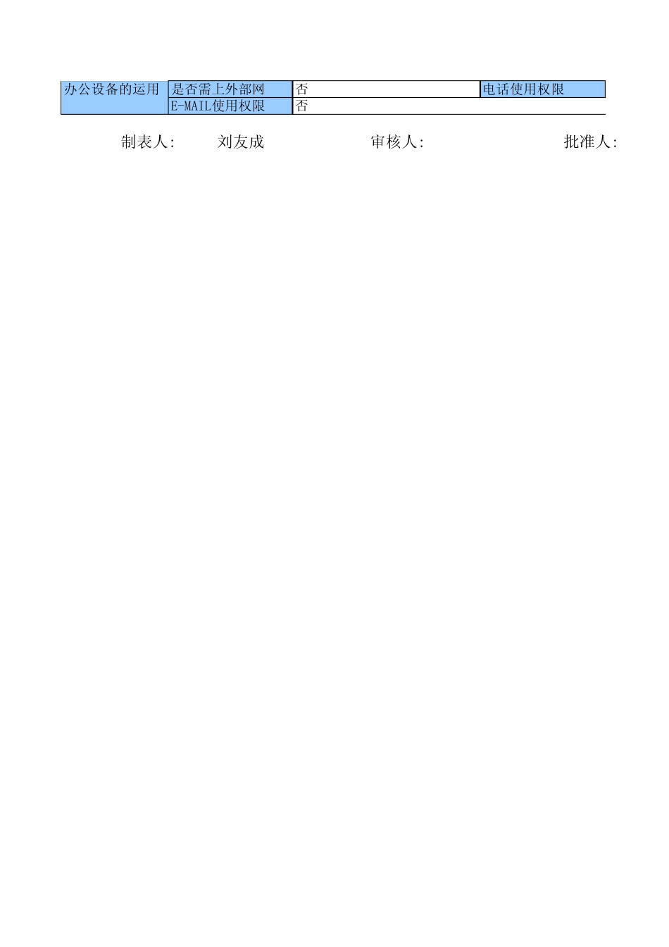 TE技术员职位说明书_第3页