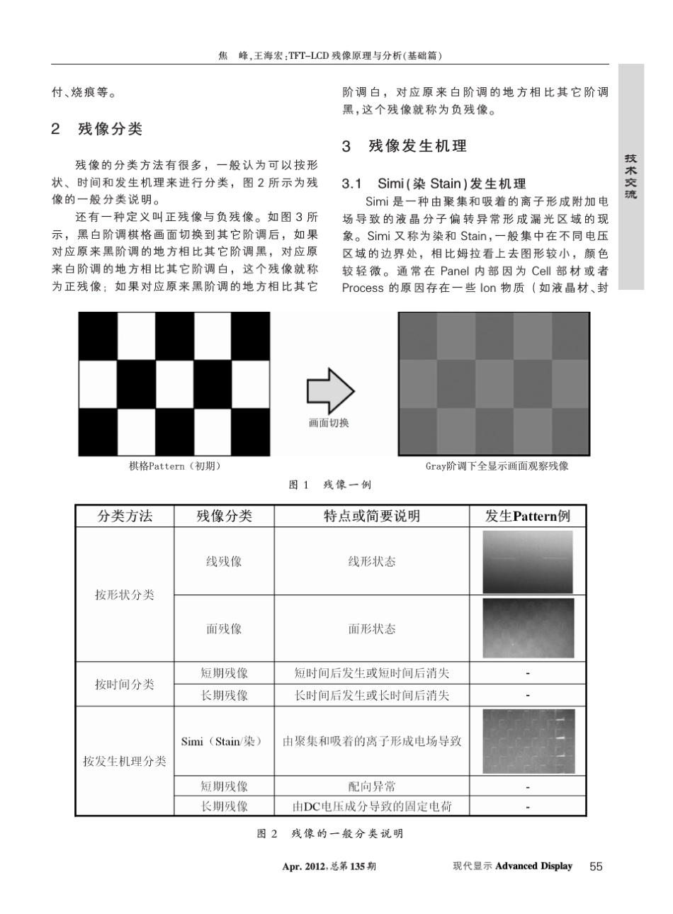 TFTLCD残像原理与分析基础篇_第2页