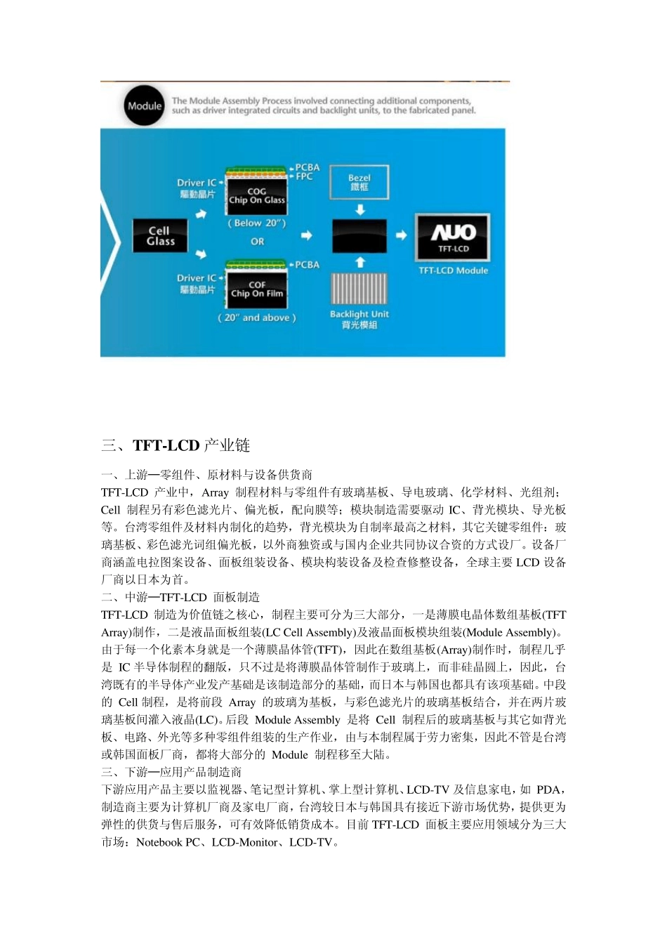 TFTLCD行业简介_第3页