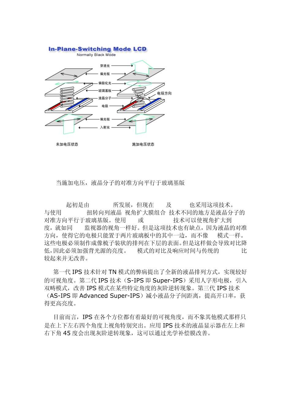 TFTLCD的广视角技术_第2页