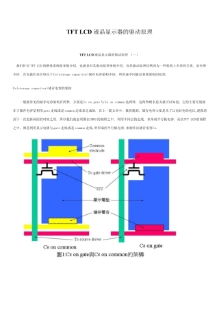 TFT_LCD液晶显示器的驱动原理详解