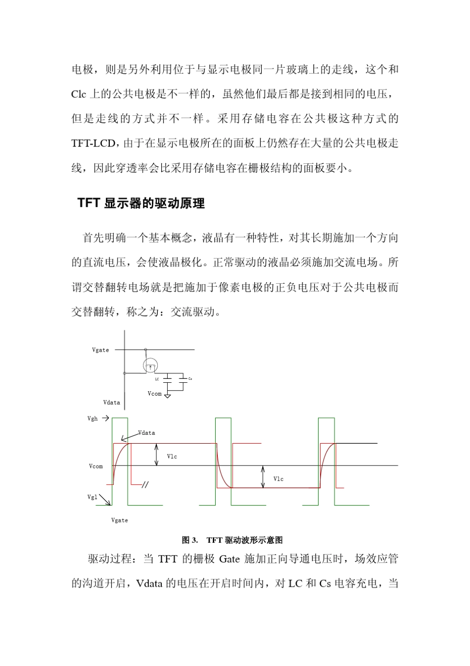 TFT基本驱动测试说明_第3页