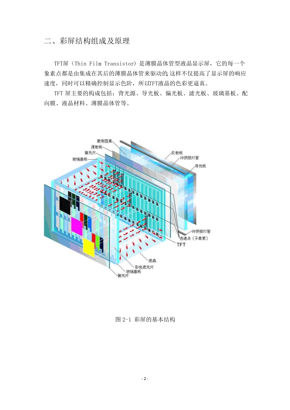 TFT彩屏使用说明书_第3页