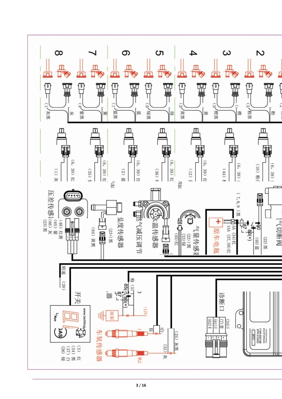 TG33汽油燃气双燃料系统调试说明_第3页