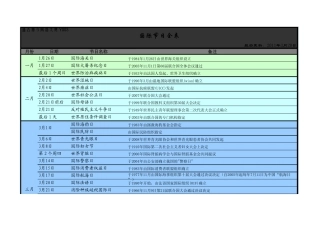 TGBJ丶Y003丨国际节日全表