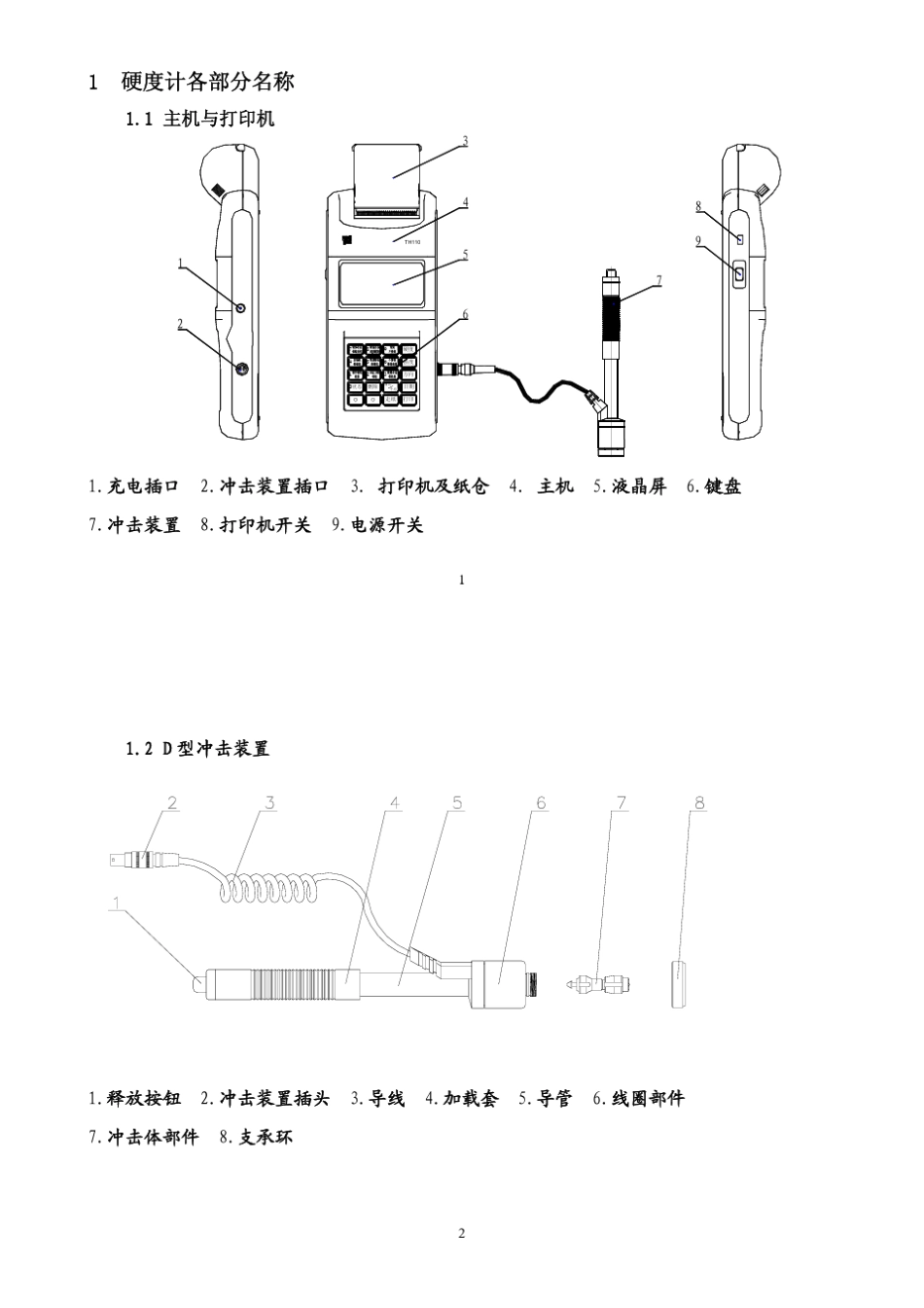 TH110里氏硬度计说明书_第1页