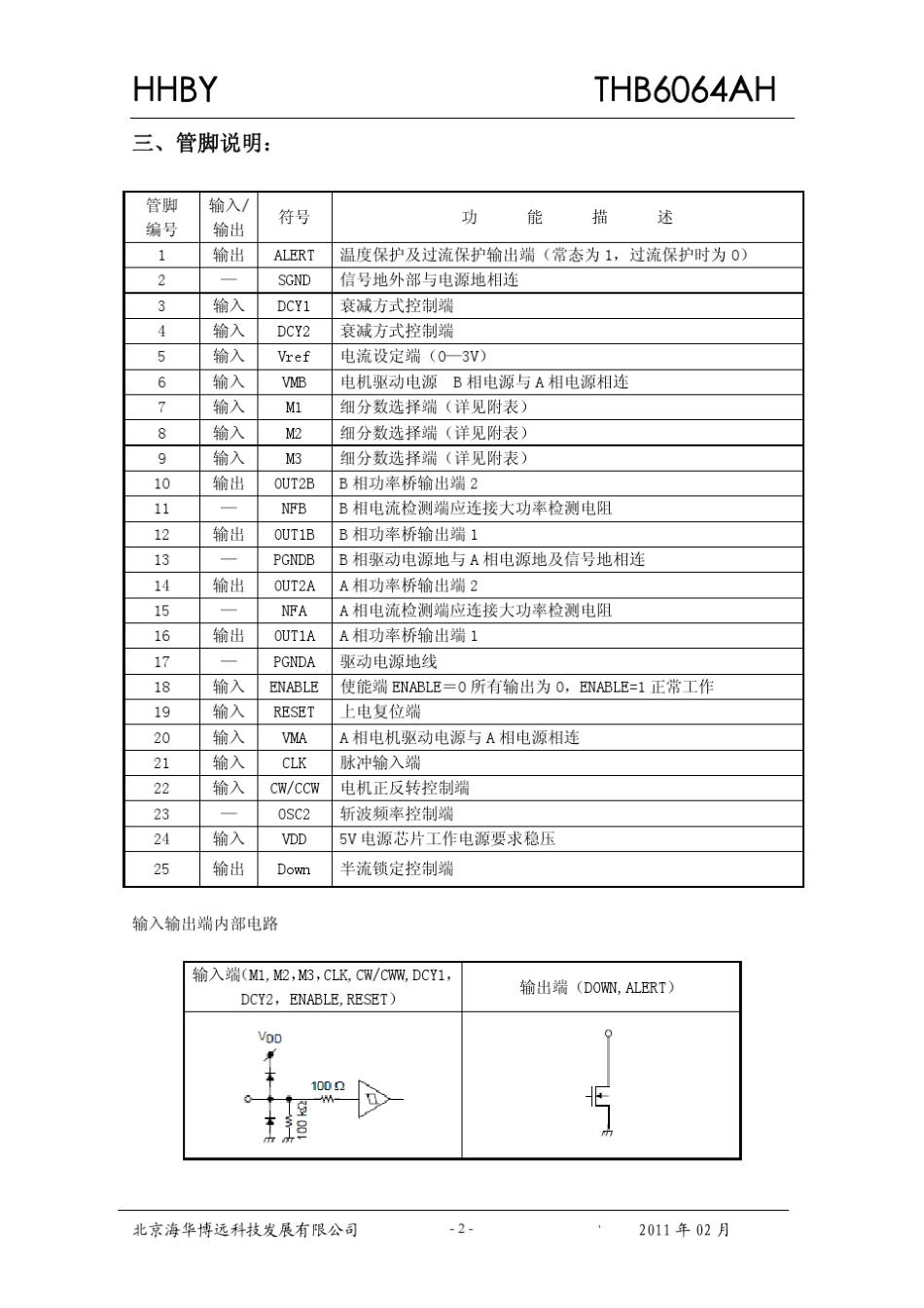 THB6064AH芯片说明书_第2页