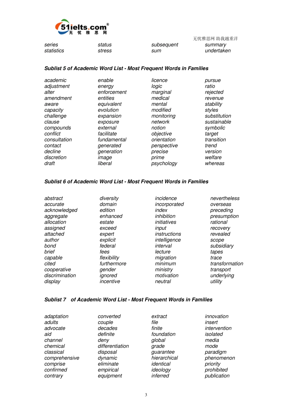TheAcademicWordList学术词汇表_第3页