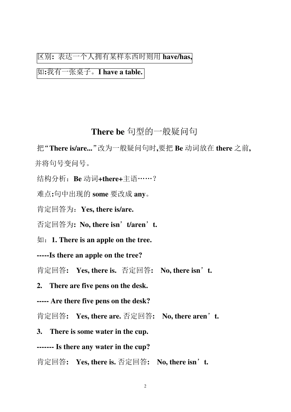 Therebe句型分析以及练习题_第2页