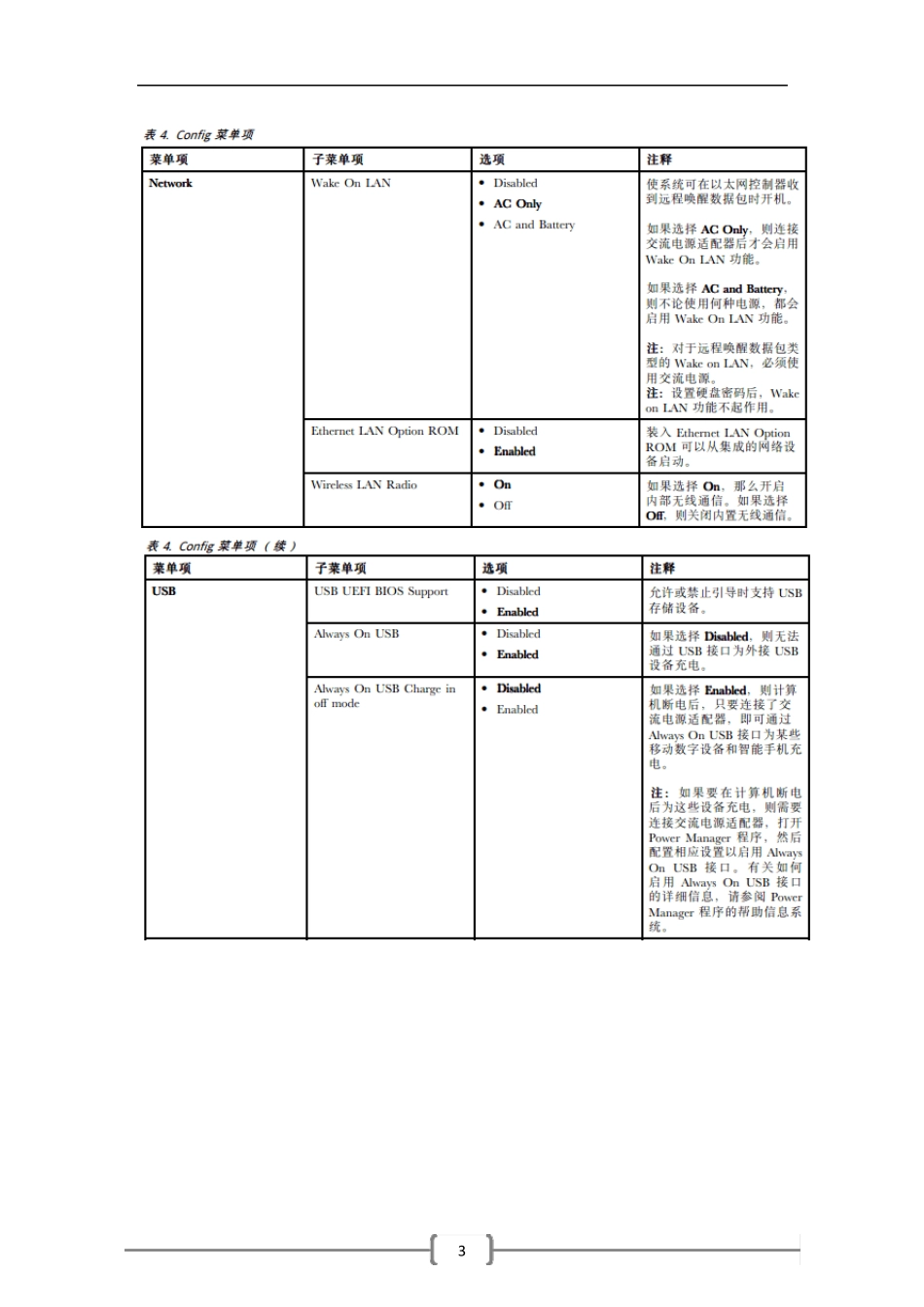 ThinkPadEdgeE430E430cE435E530E530cE535Bios设置中文详解_第3页