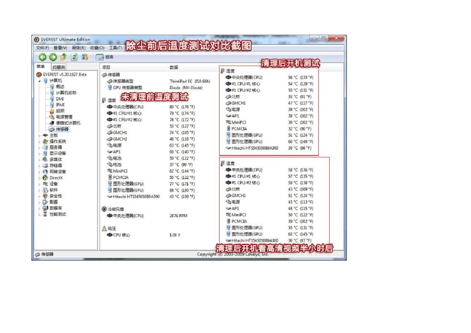 ThinkPadR61i拆机除尘详解_第2页