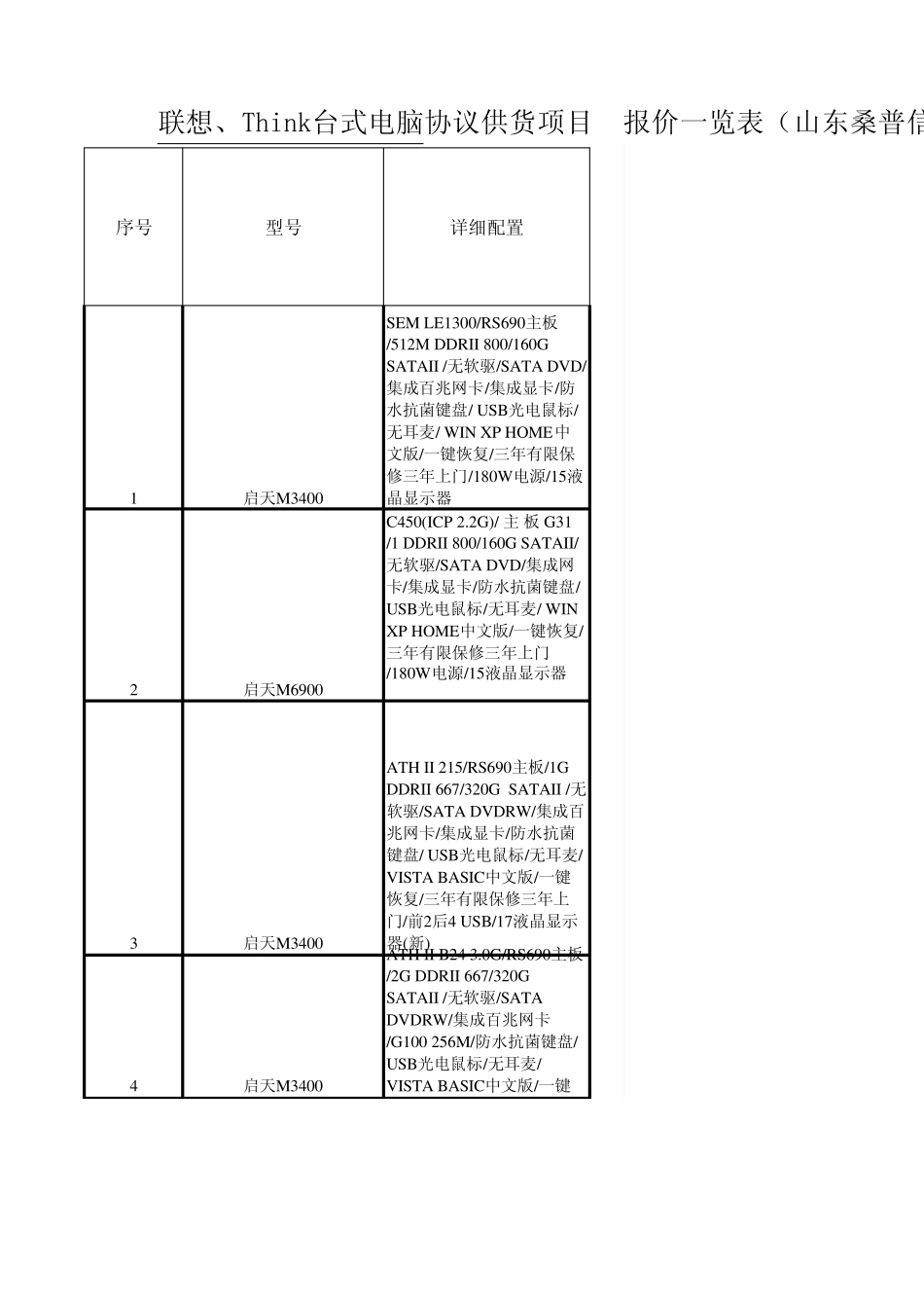 Think台式电脑协议供货项目_第1页