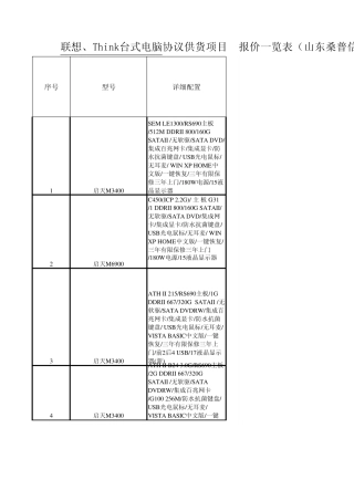 Think台式电脑协议供货项目