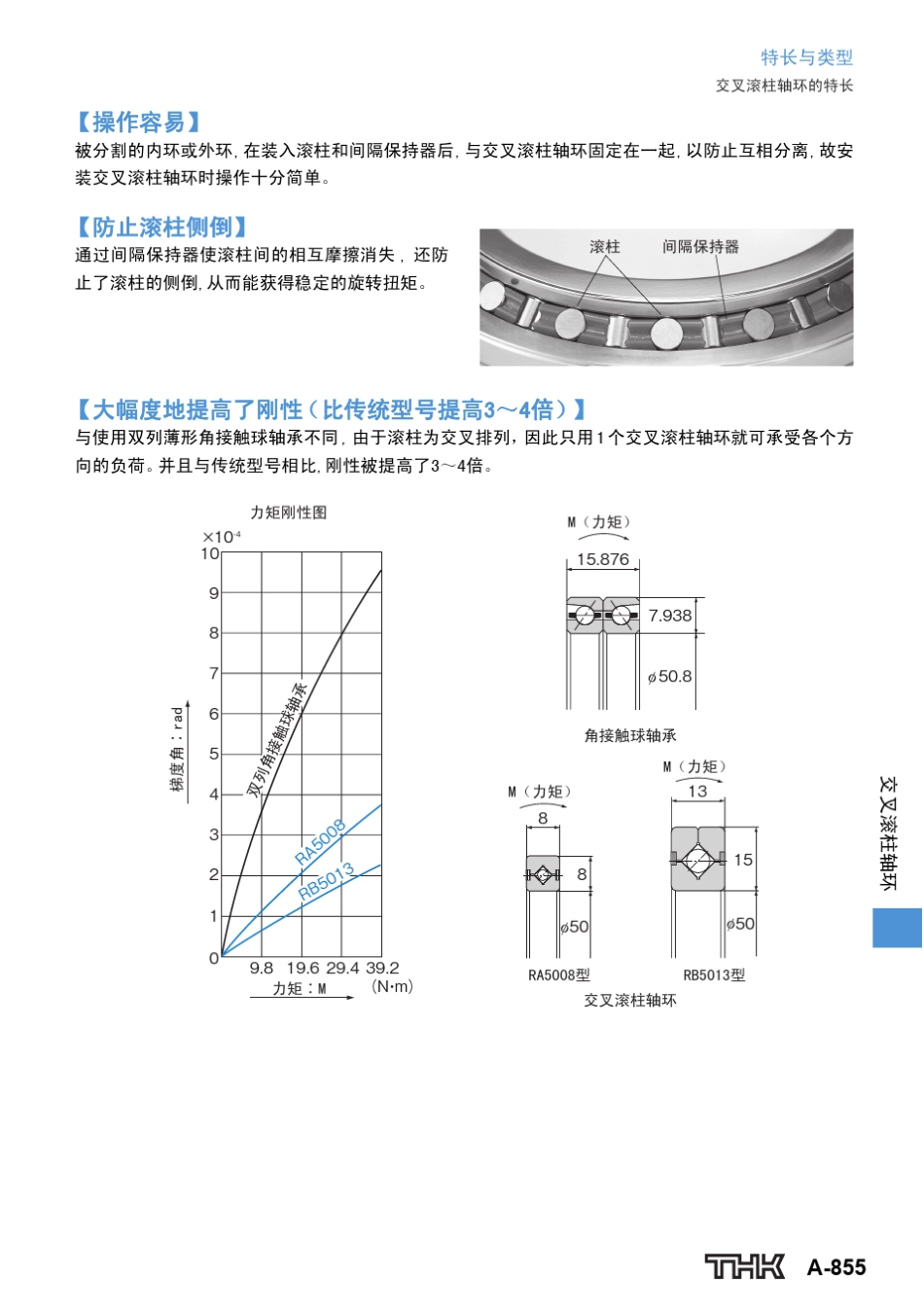 THK交叉滚子轴承样本_第3页