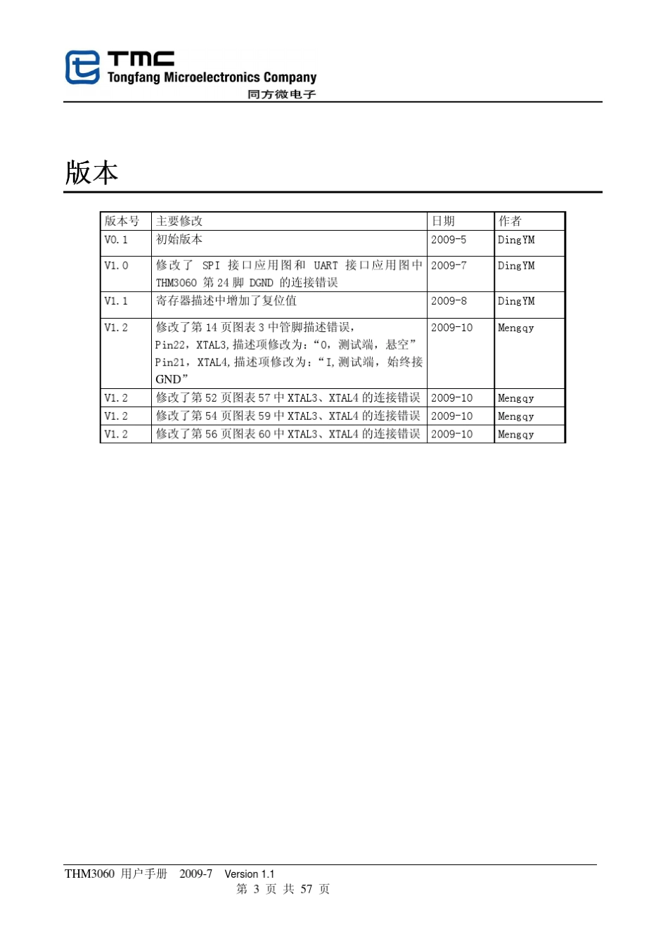 THM3060用户手册_第3页