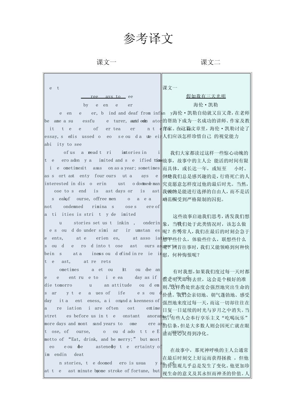 ThreedaystoSee英文翻译_第1页