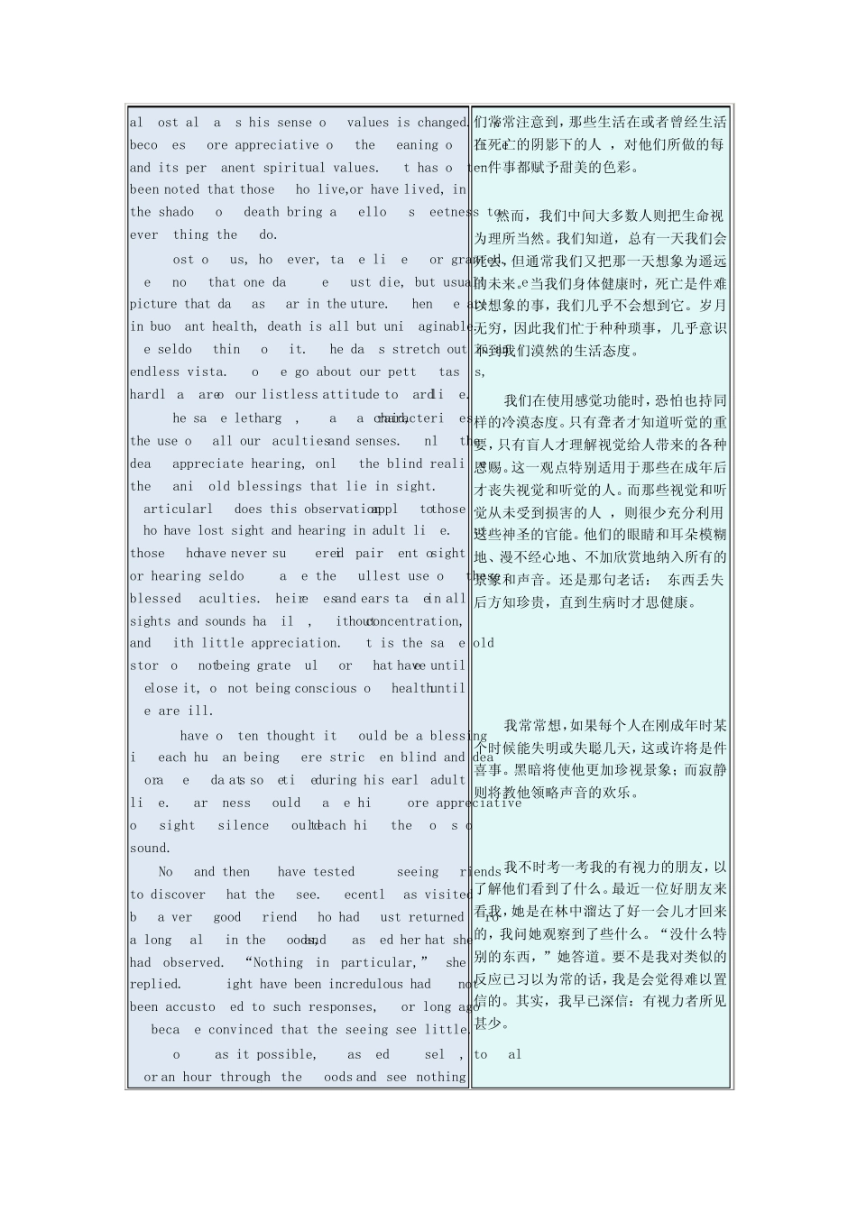 ThreedaystoSee英文翻译_第2页