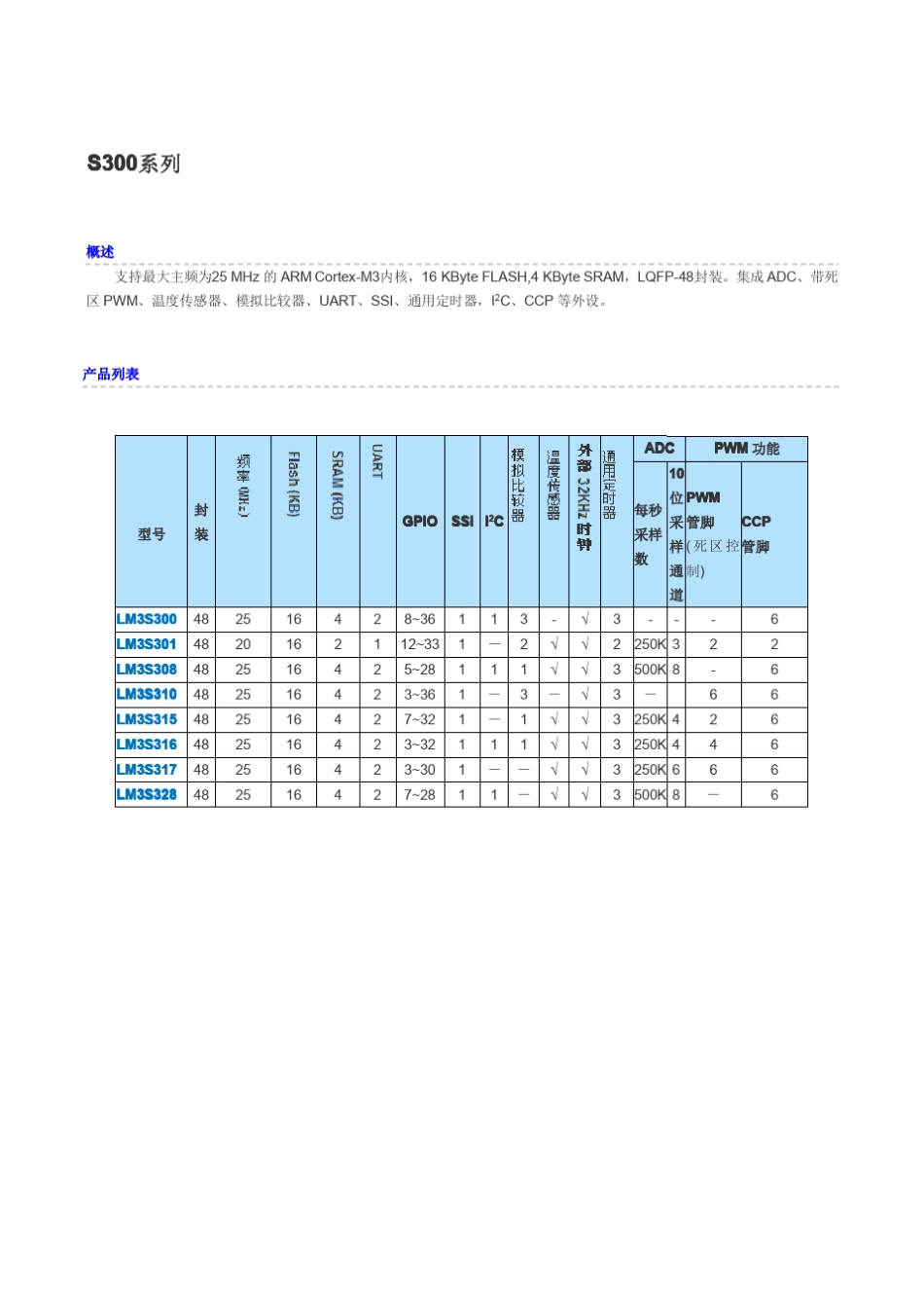 TICortexM3Stellaris系列微控制器简介_第2页