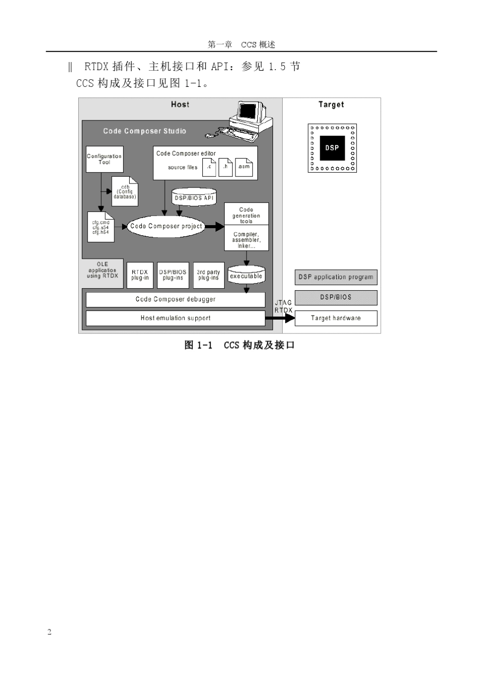 TICCS概述_第2页