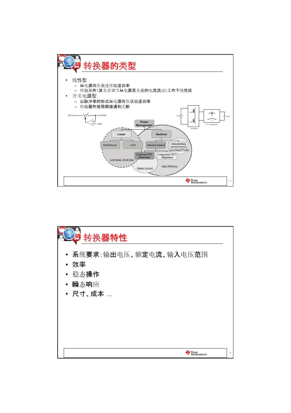 TIDCDC直流基础知识_第2页