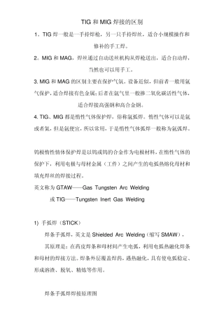 TIG和MIG焊接的区别