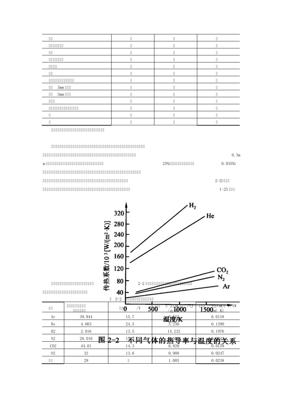 TIG焊工艺及设备_第3页