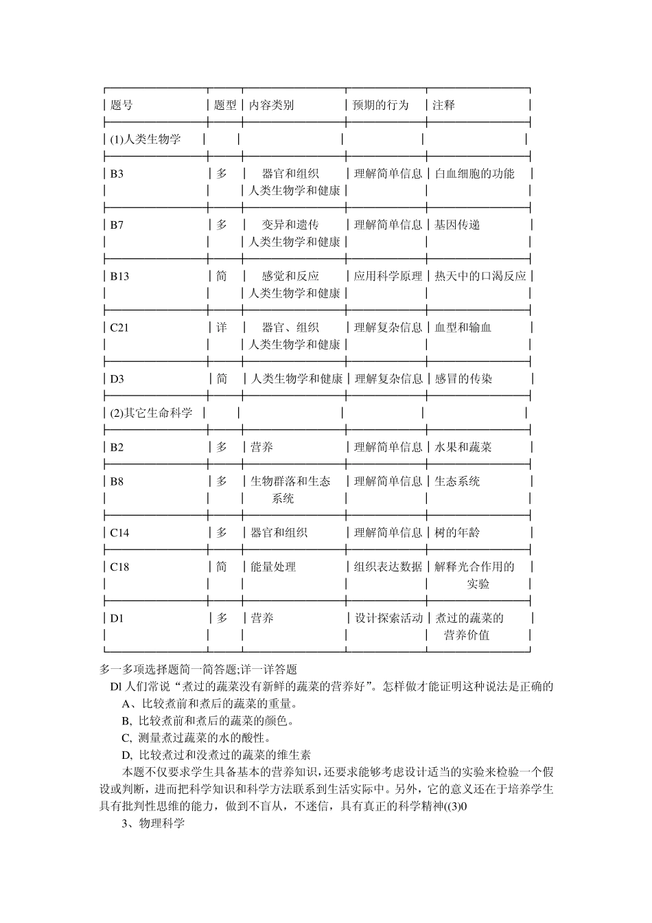 TIMSS中的科学素养_第3页