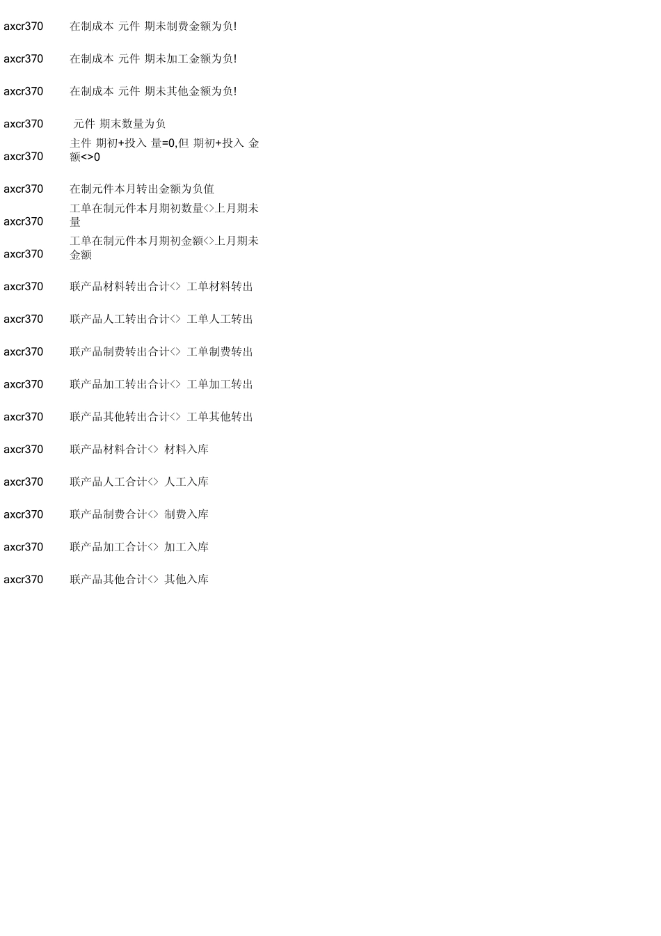 TIPTOP成本计算异常核算说明_第3页