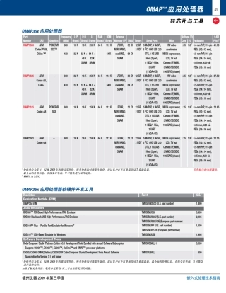 TI嵌入式处理技术指南2(2009第三季度)