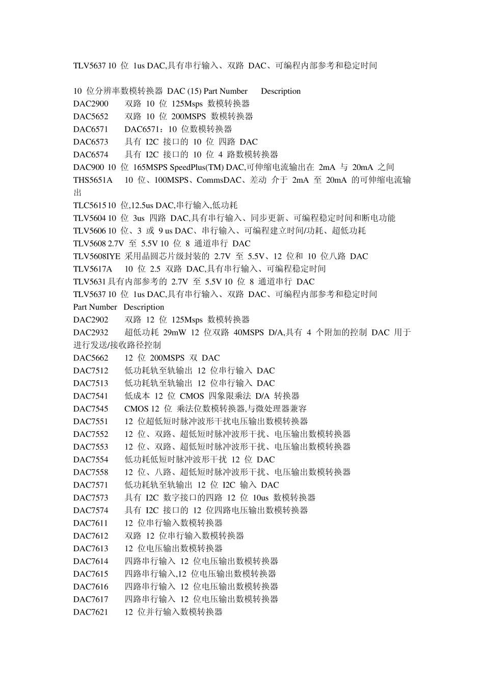 TI数据转换DAC数模转换器8位16位列表_第2页