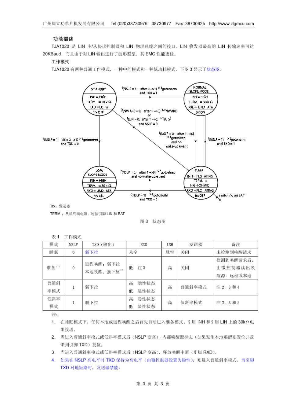 TJA1020使用手册_第3页