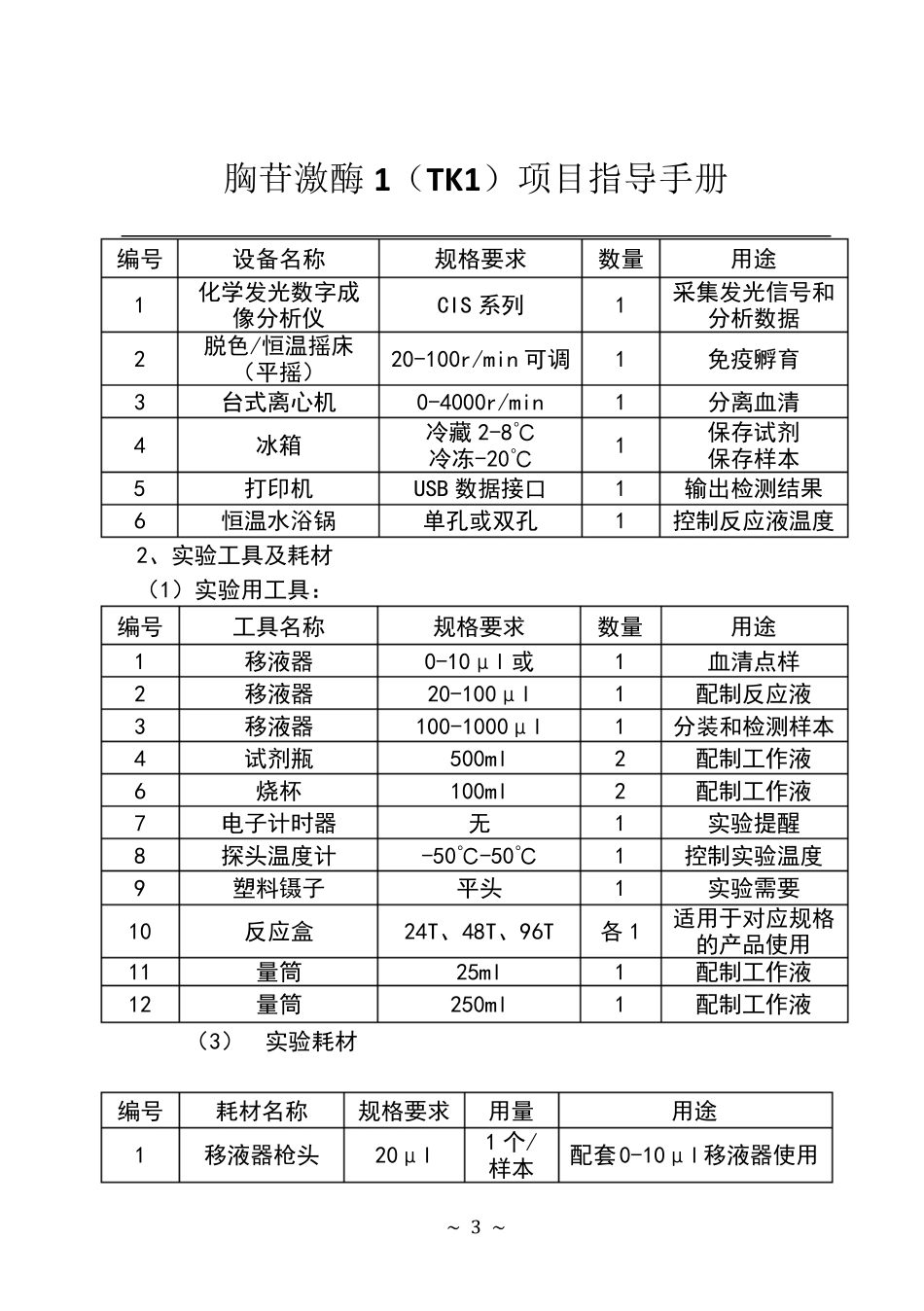 TK1检测项目指导手册_第3页