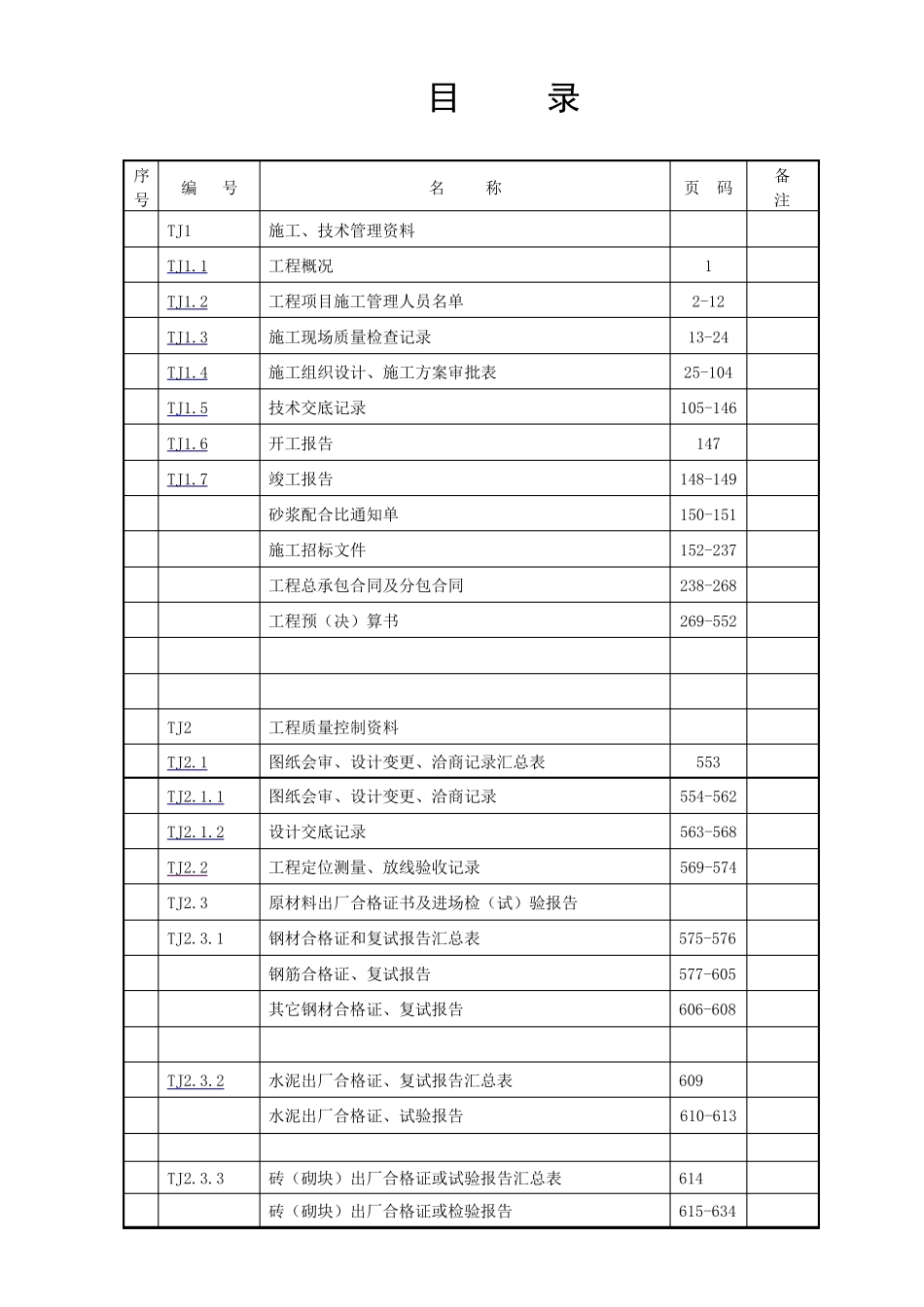 TJ系列江苏省资料表格_第1页