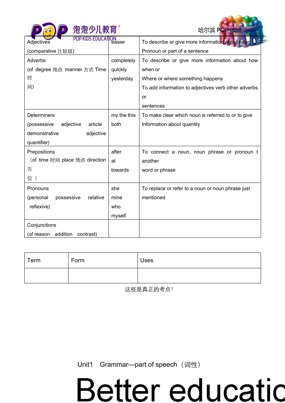TKT第一模块考点总结_第3页