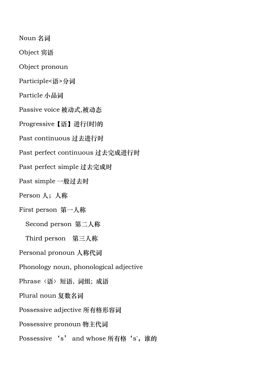 TKT词汇表1_第3页