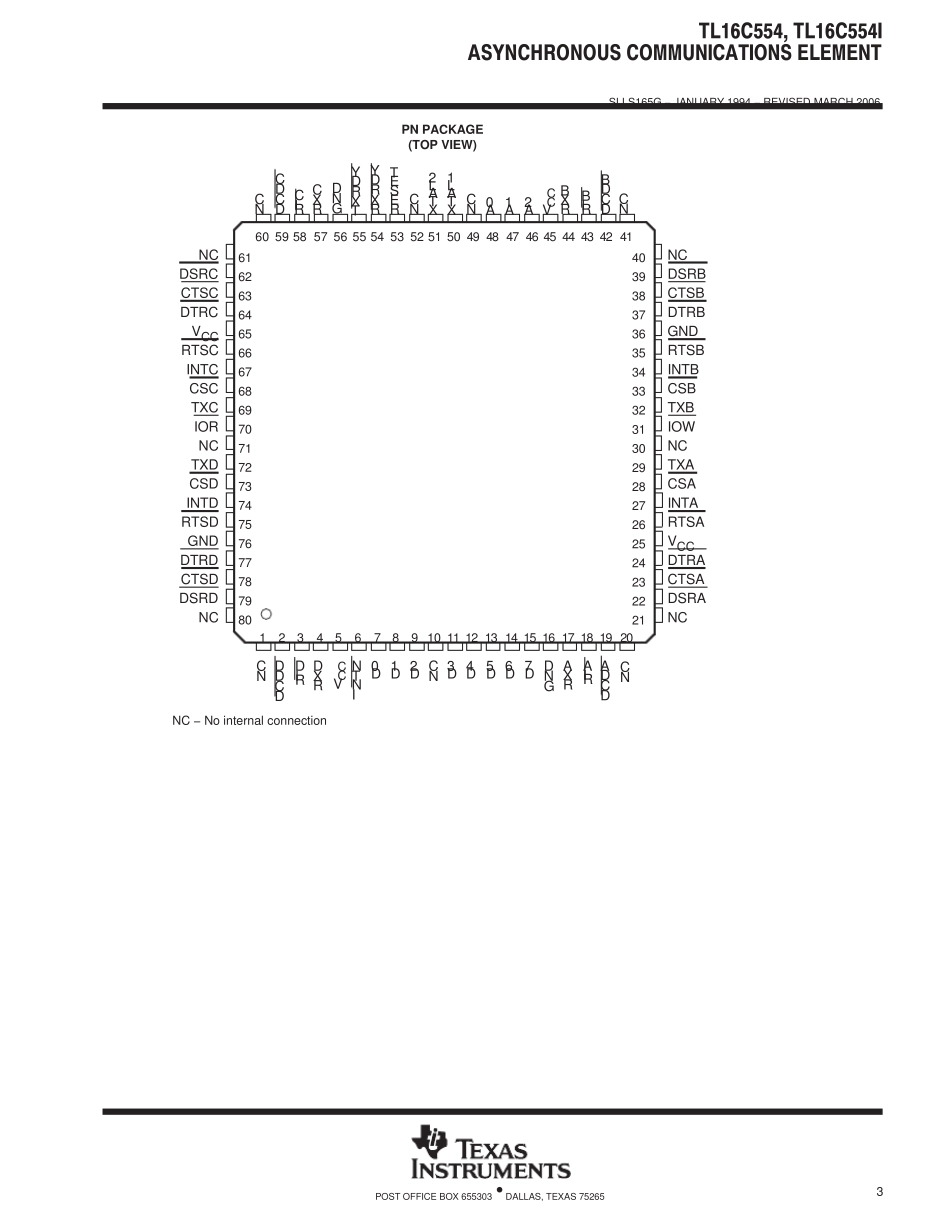 tl16c554(四路串口芯片)_第3页
