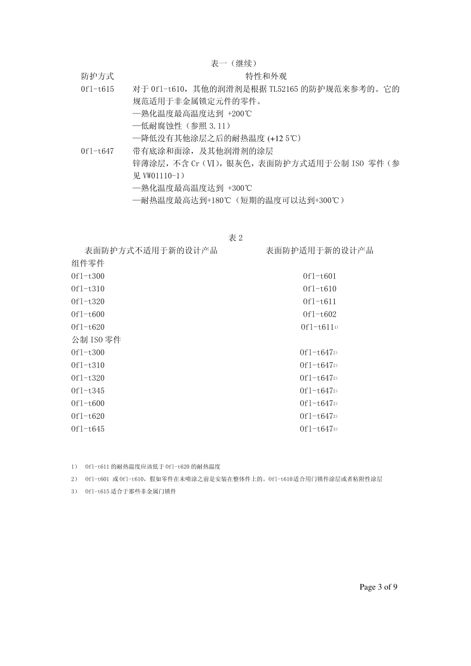 TL245中文版(内部翻译)_第3页