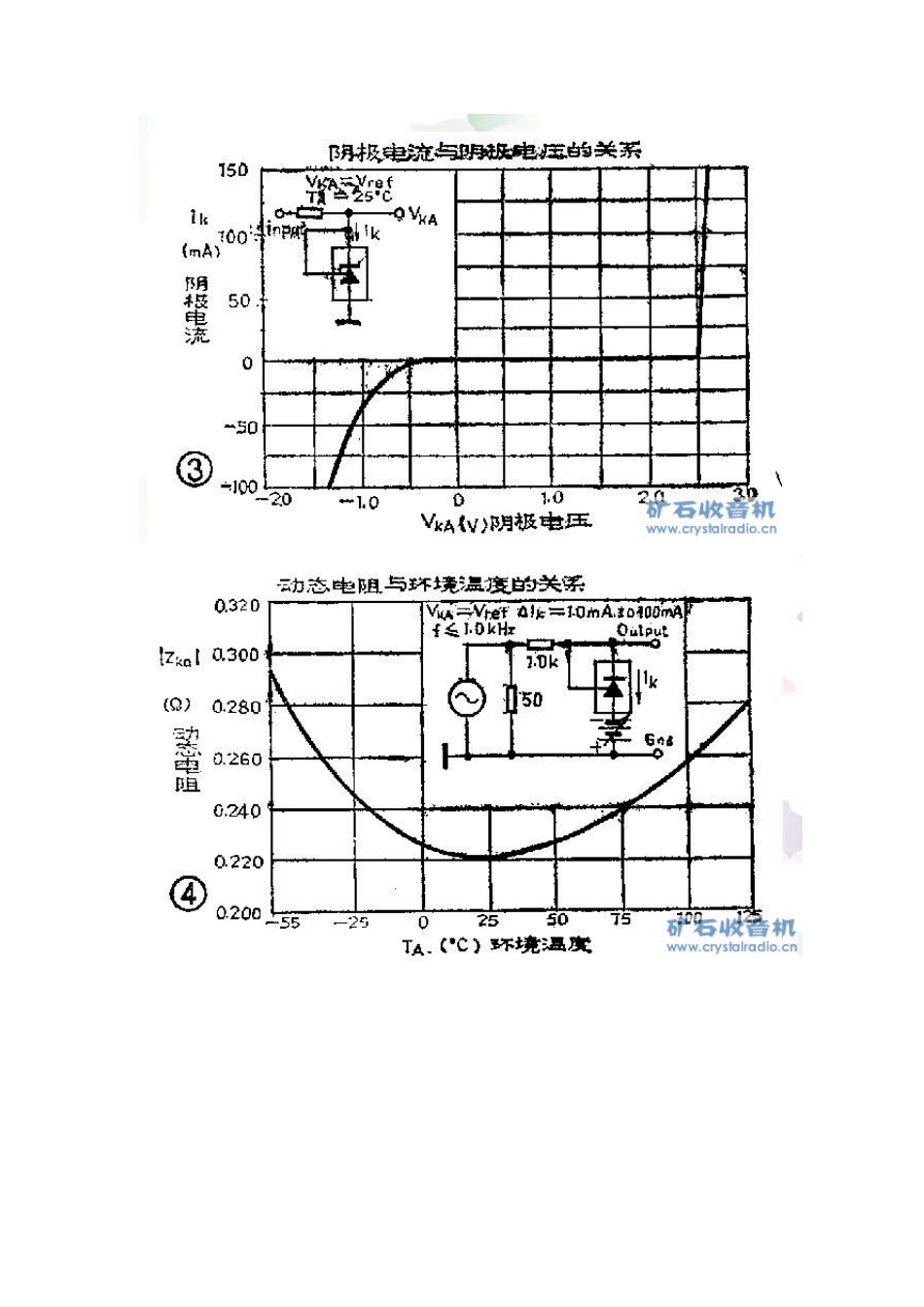 tl431c的应用_第3页