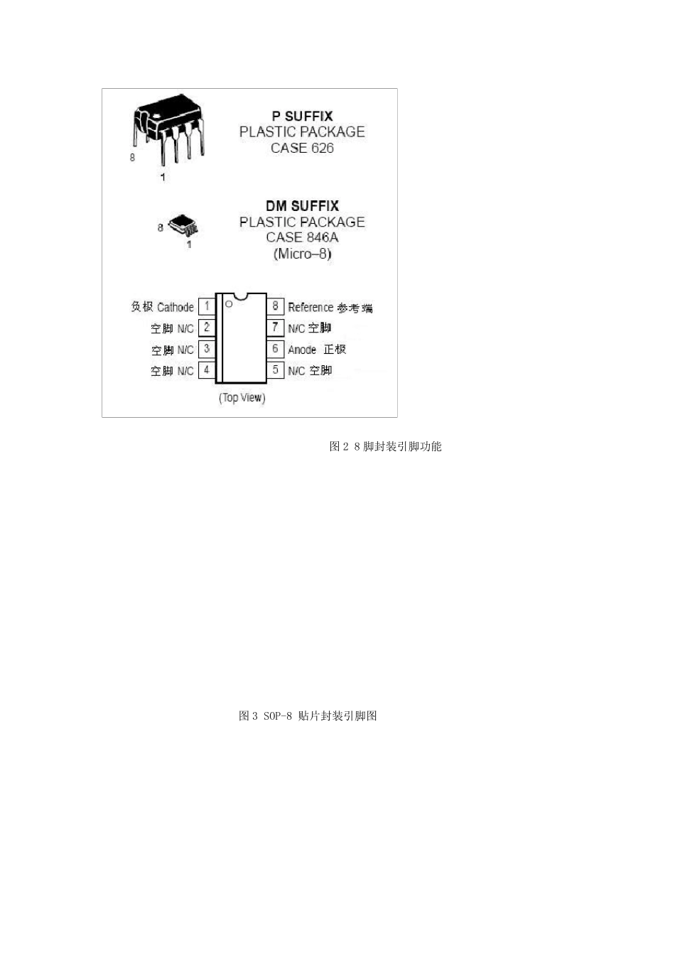 TL431中文资料_第2页