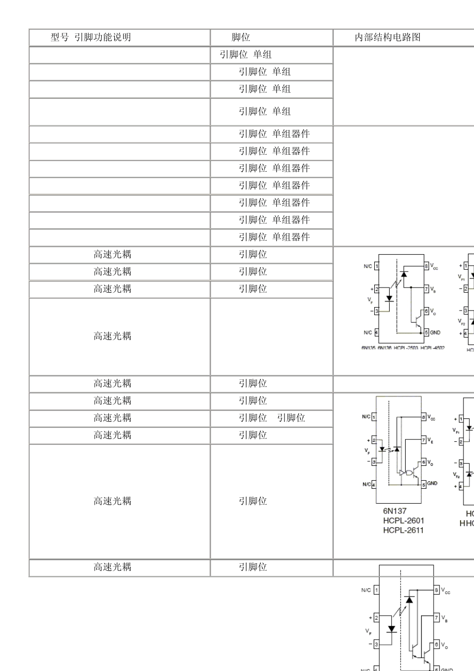 TL431与TLP521的光耦反馈电路几种连接方式_第1页