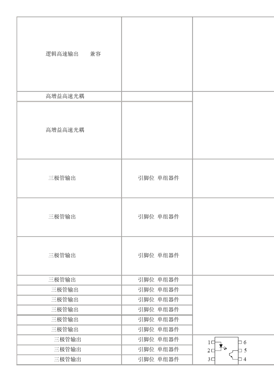 TL431与TLP521的光耦反馈电路几种连接方式_第3页