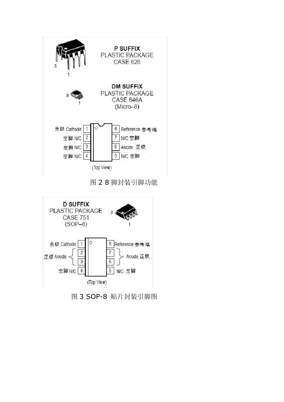 TL431中文资料简介_第2页
