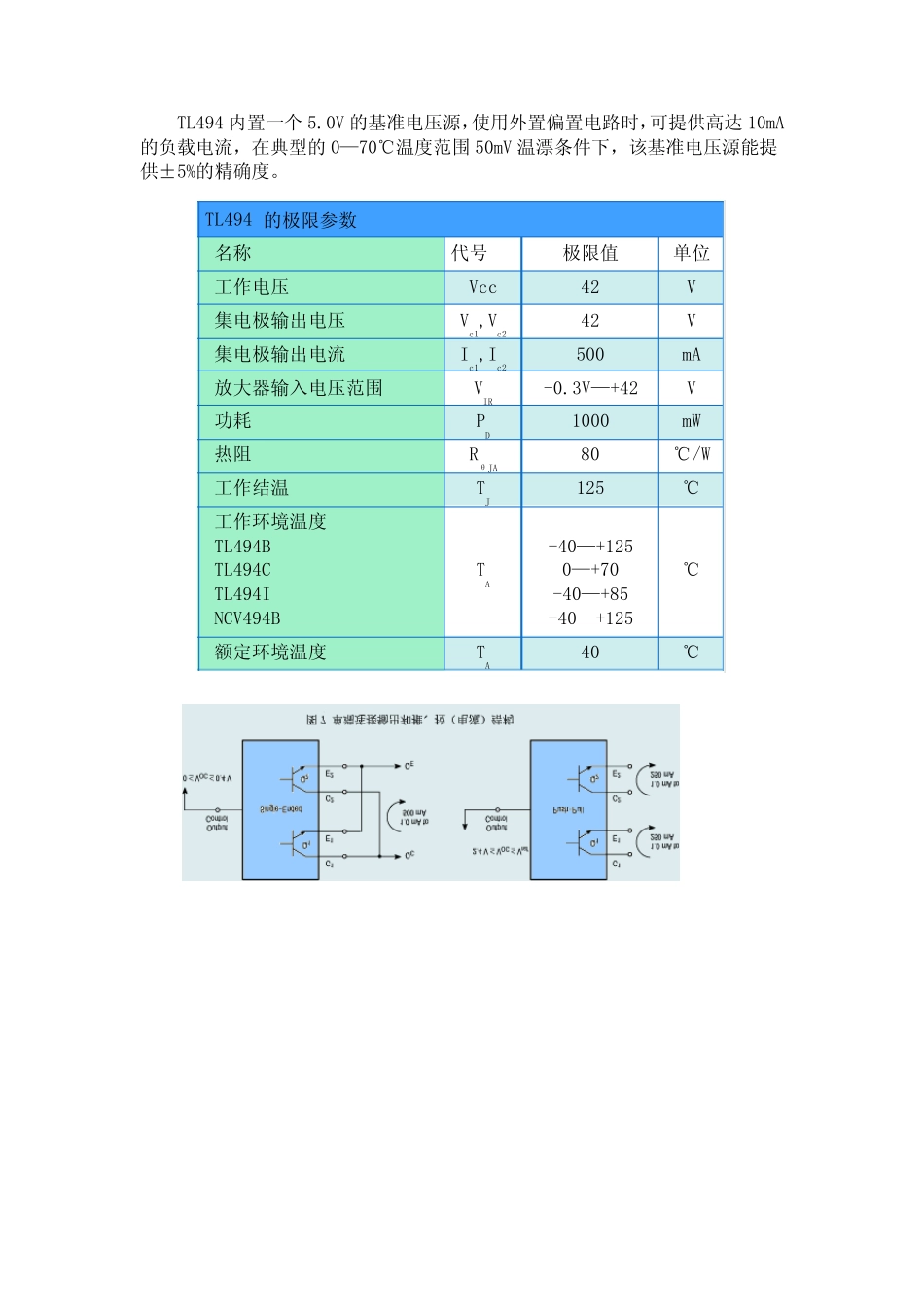 TL494中文资料_第3页