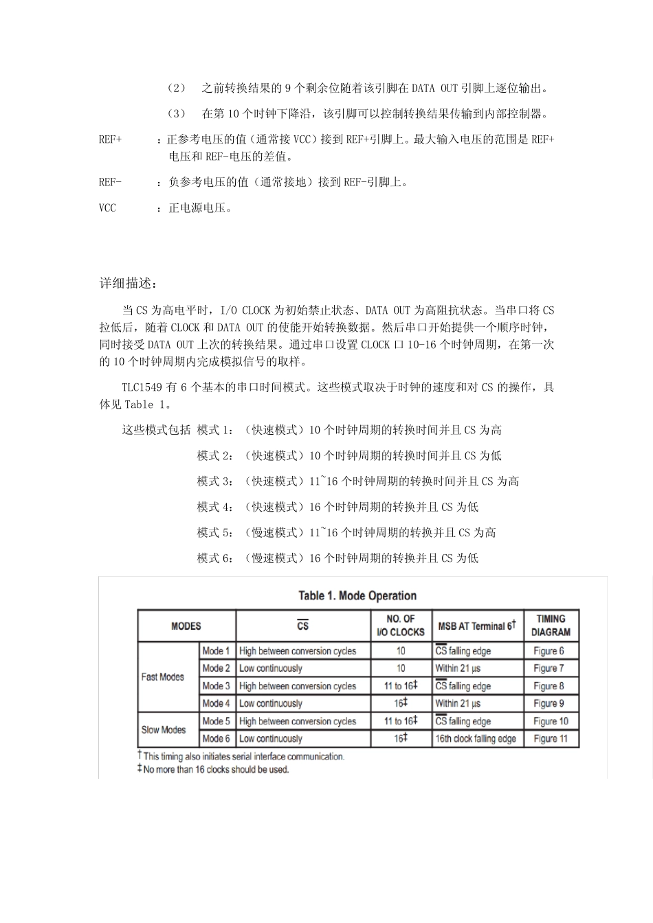 TLC1549中文资料_第2页