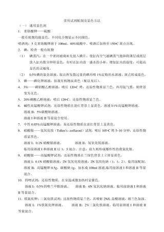 TLC常用试剂配制及显色方法