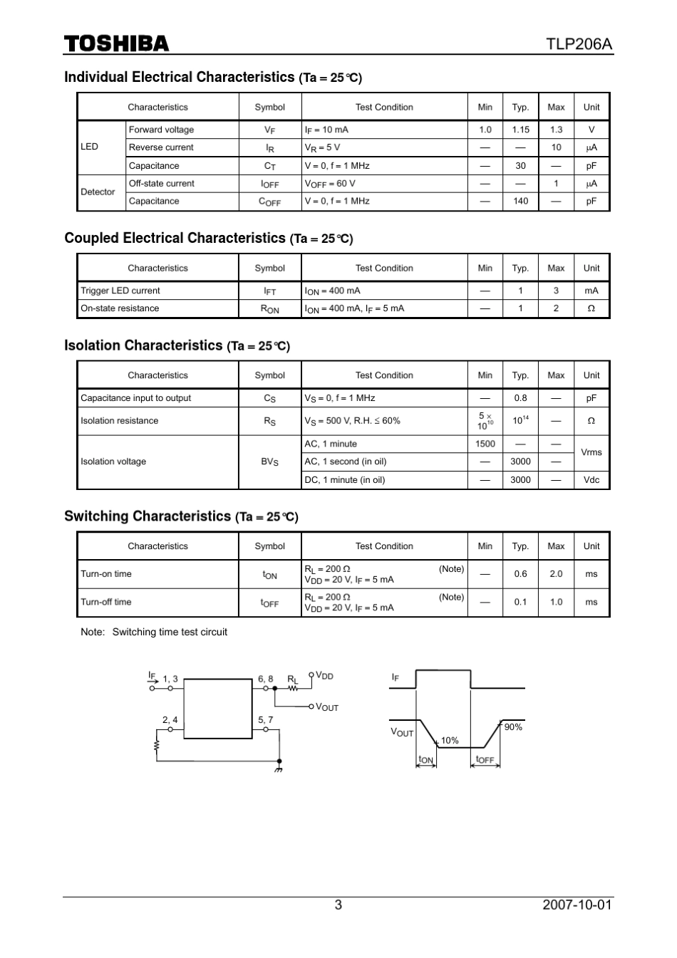 TLP206A光耦继电器_第3页