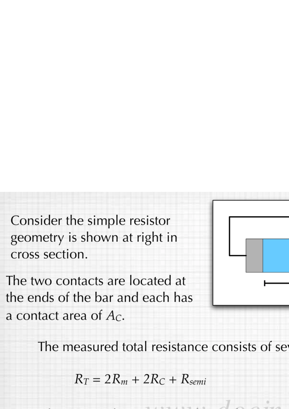 TLM测接触电阻非常详细——内容可以编辑哦原版文档非扫描_第2页