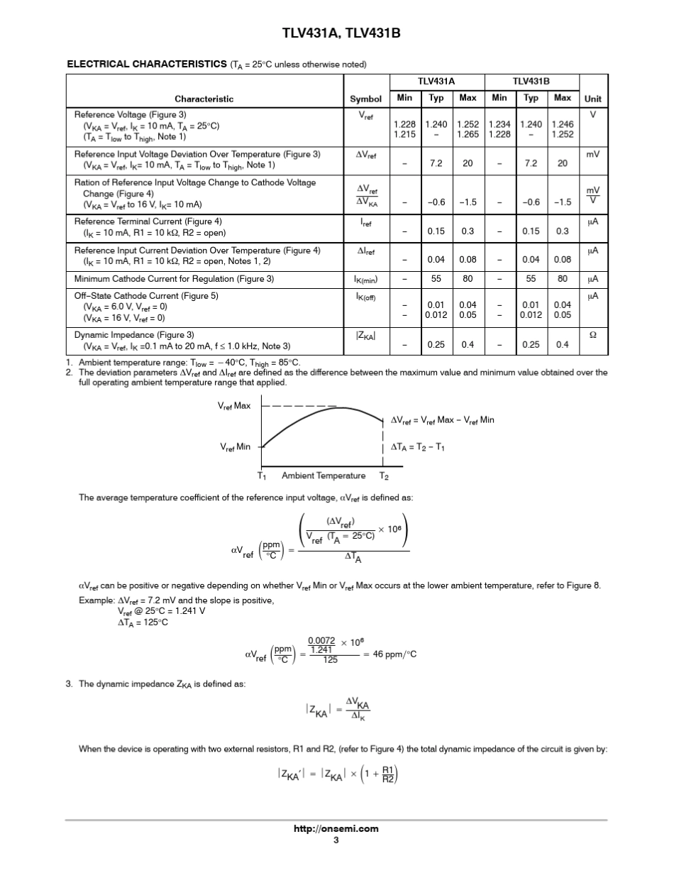 TLV431A1.25V(基准)_第3页