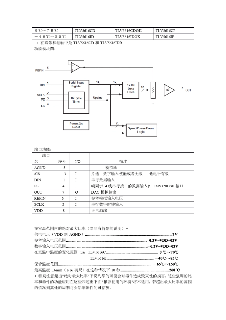 tlv5616中文_第2页